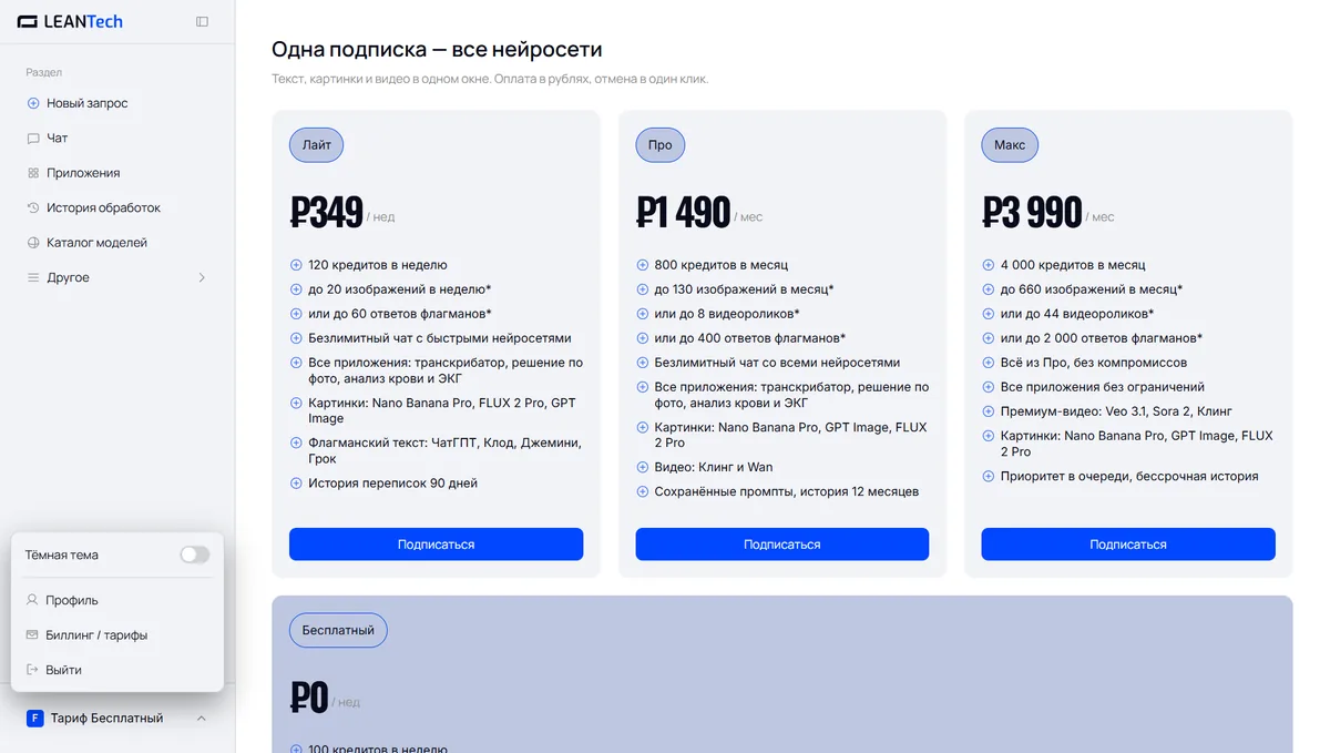 Тарифы и цены Copy.ai в рублях